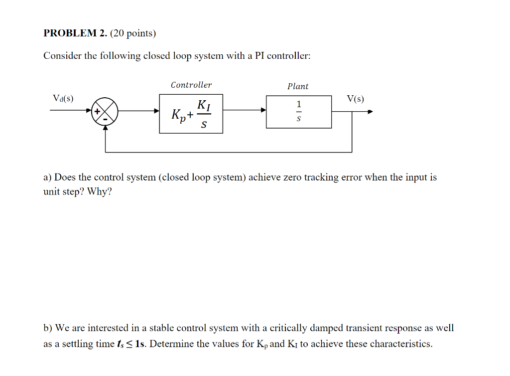 Solved Consider The Following Closed Loop System With A PI | Chegg.com