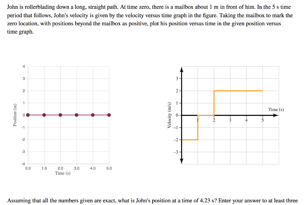 Solved John is rollerblading down a long, straight path. At | Chegg.com