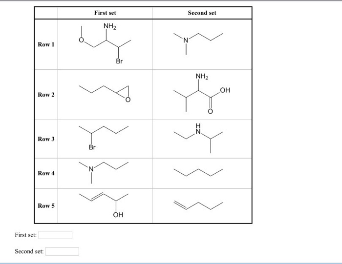 Solved Which of the following compounds have the same | Chegg.com