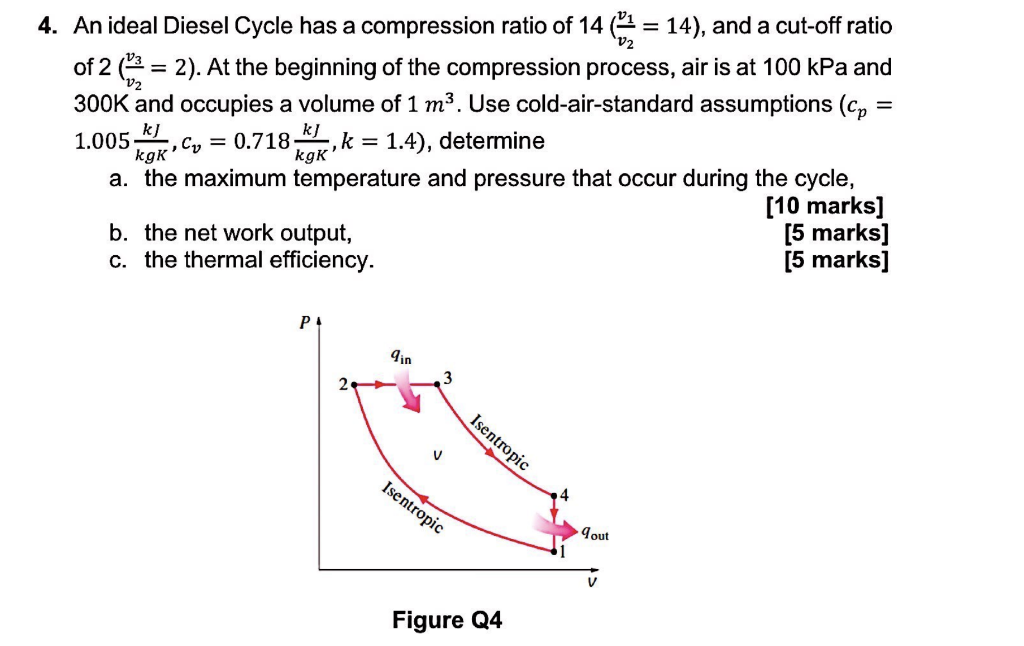 solved-4-an-ideal-diesel-cycle-has-a-compression-ratio-of-chegg