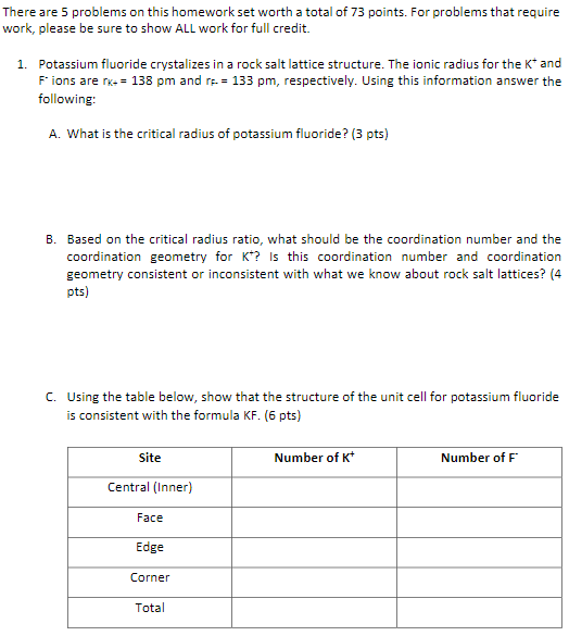 Solved There are 5 problems on this homework set worth a | Chegg.com