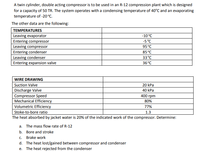 A twin cylinder, double acting compressor is to be | Chegg.com