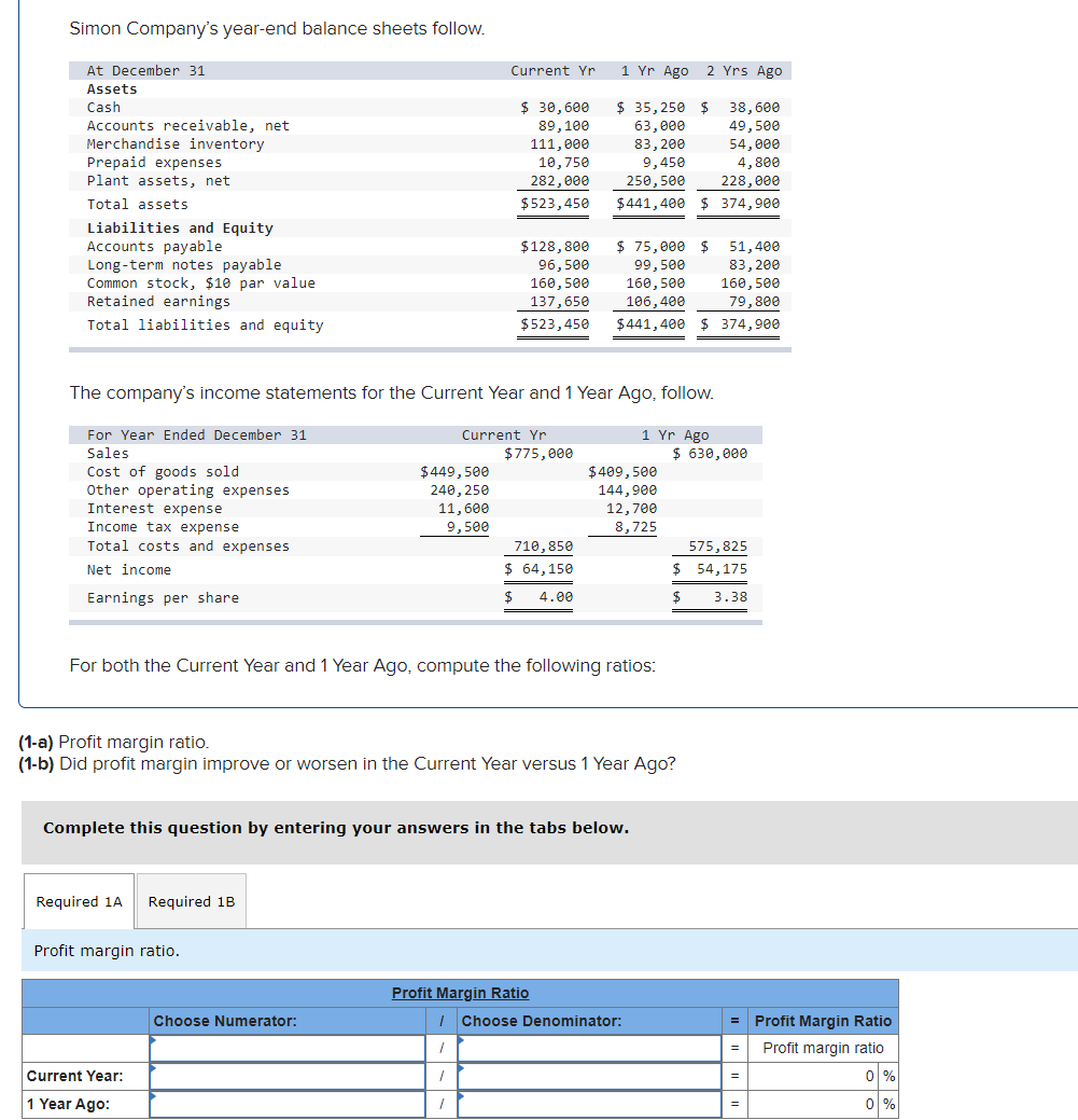 Solved Simon Company's year-end balance sheets follow. | Chegg.com