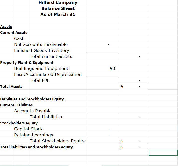 Solved Complete the income statement and balance sheet from | Chegg.com