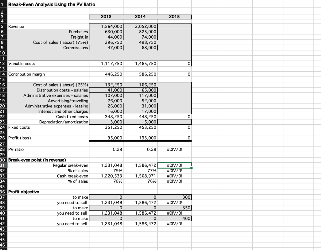 Prepare a report for the determination and analysis | Chegg.com