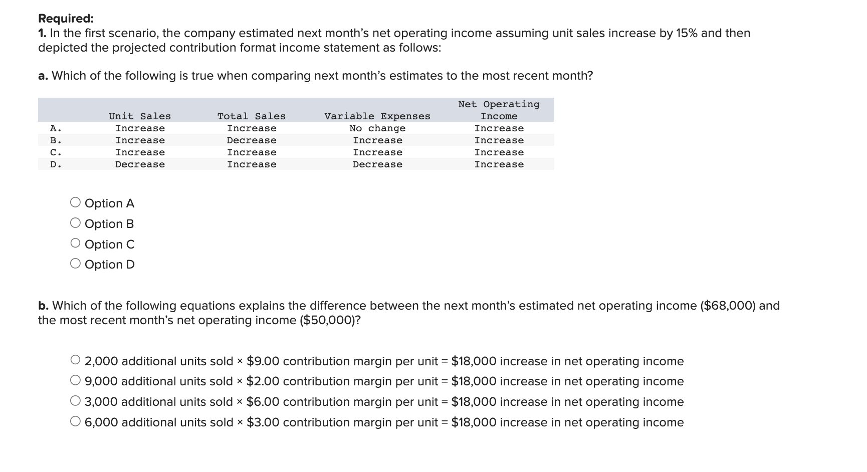 Required:
1. In the first scenario, the company estimated next months net operating income assuming unit sales increase by \