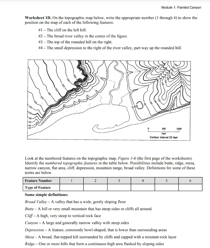 Solved Examine the topographic map in Worksheet 20D and the  Chegg.com In Parts Of A Map Worksheet