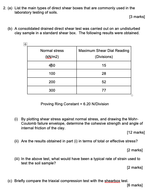 2. (a) List the main types of direct shear boxes that | Chegg.com