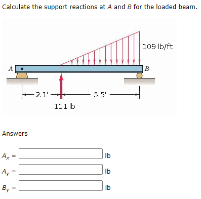 Solved Calculate the support reactions at A and B for the | Chegg.com
