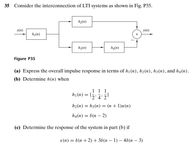 Solved Digital Signal Processing 4th John G Proakis Pro Chegg Com