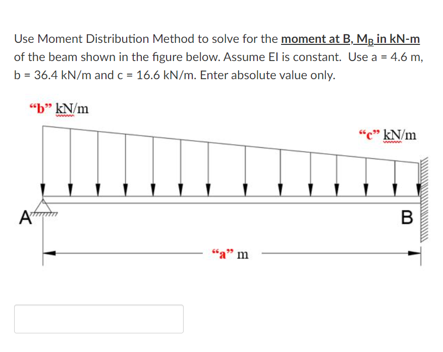 Solved Use Moment Distribution Method To Solve For The | Chegg.com