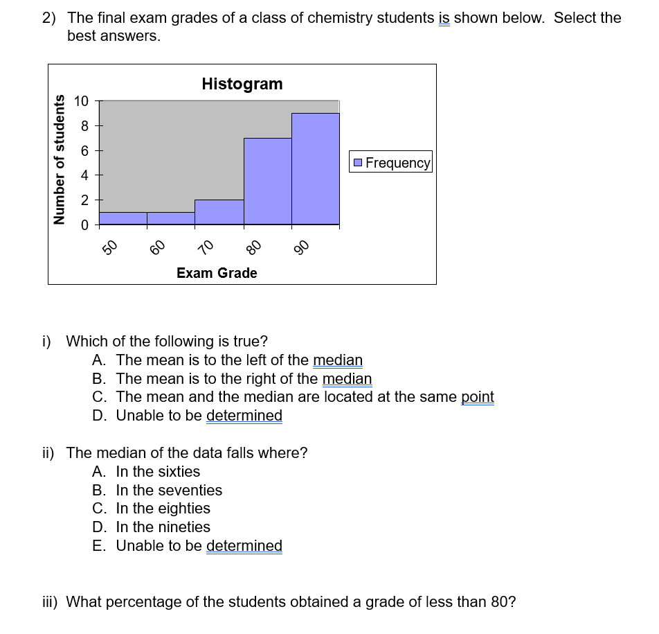 Solved 2) The final exam grades of a class of chemistry | Chegg.com