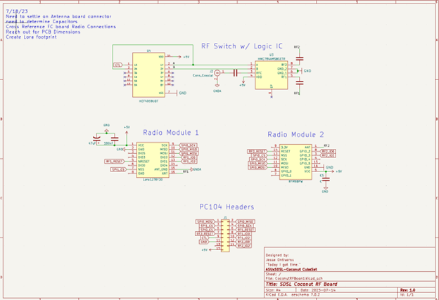 Solved I need some help with this rf schematic in kicad.We | Chegg.com