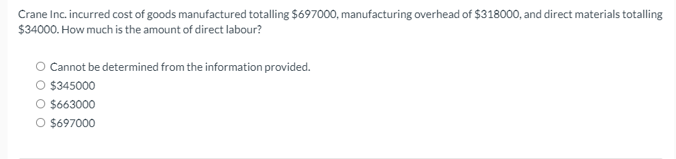 Solved Crane Inc. incurred cost of goods manufactured | Chegg.com