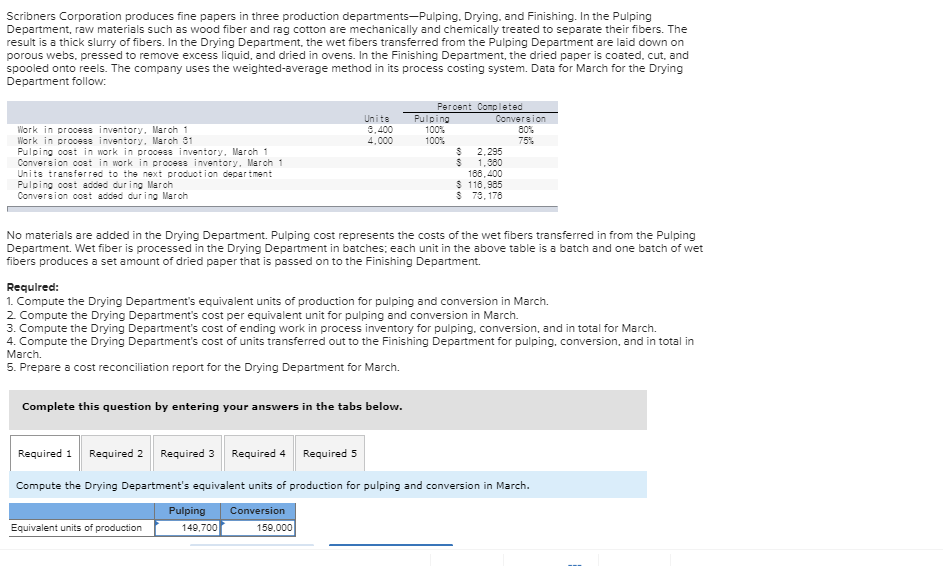 Solved Scribners Corporation produces fine papers in three