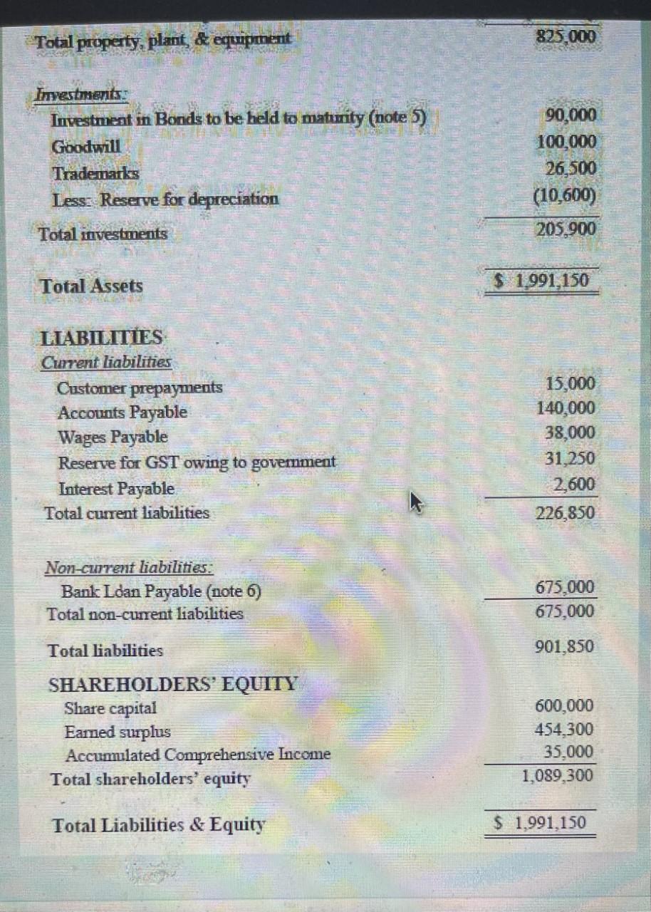 4. Prepare a corrected multi-step income statement. | Chegg.com