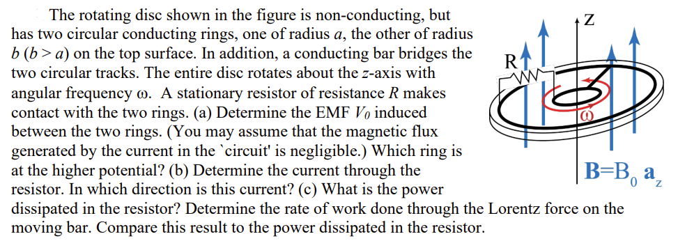 Solved The rotating disc shown in the figure is | Chegg.com