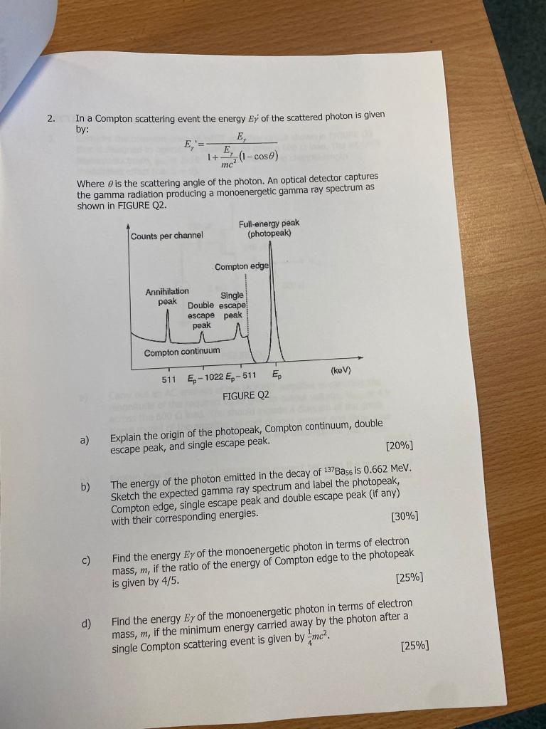 Solved In a Compton scattering event the energy Ev of the | Chegg.com