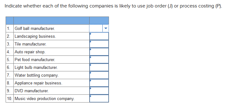 Which Of The Following Companies Is An Example Of A Direct Distribution Company