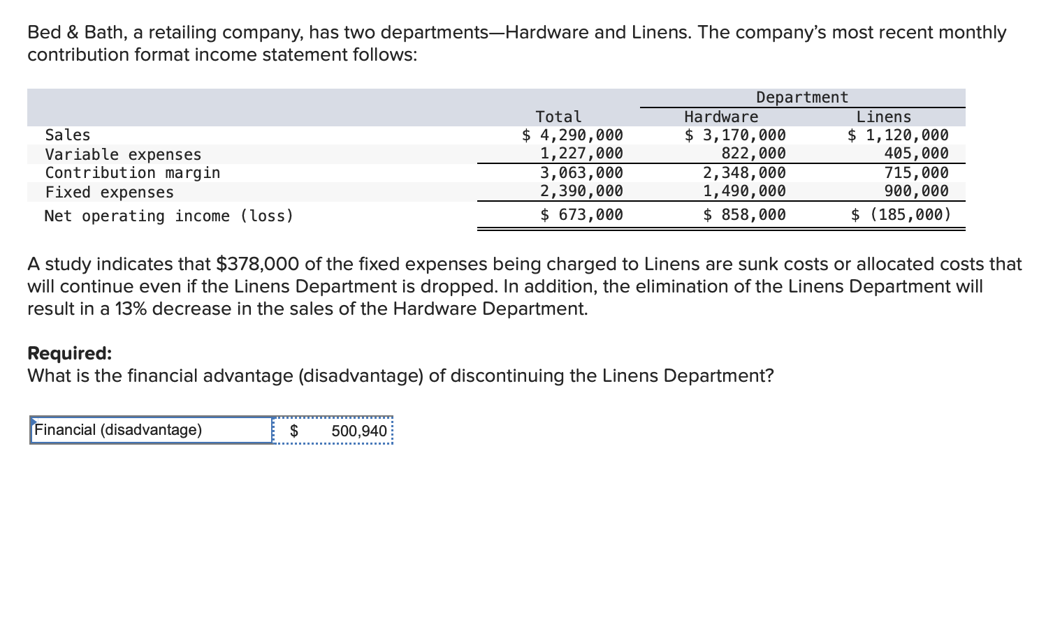 Solved Bed & Bath, a retailing company, has two