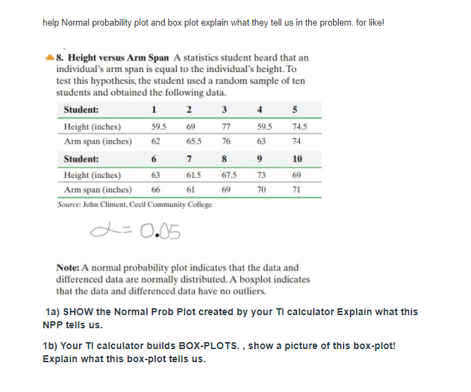 help Normal probability plot and box plot explain | Chegg.com