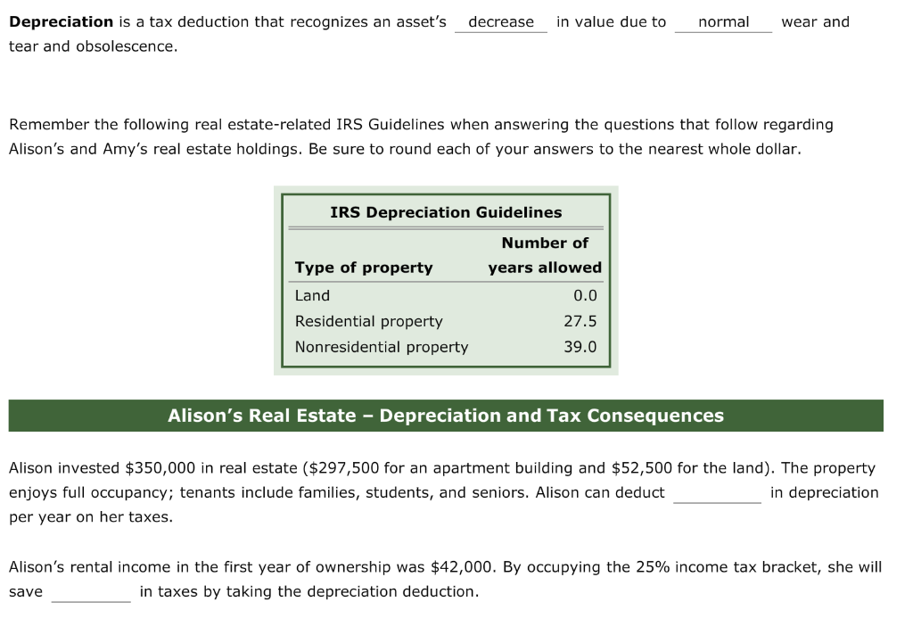 investment property depreciation tax deduction