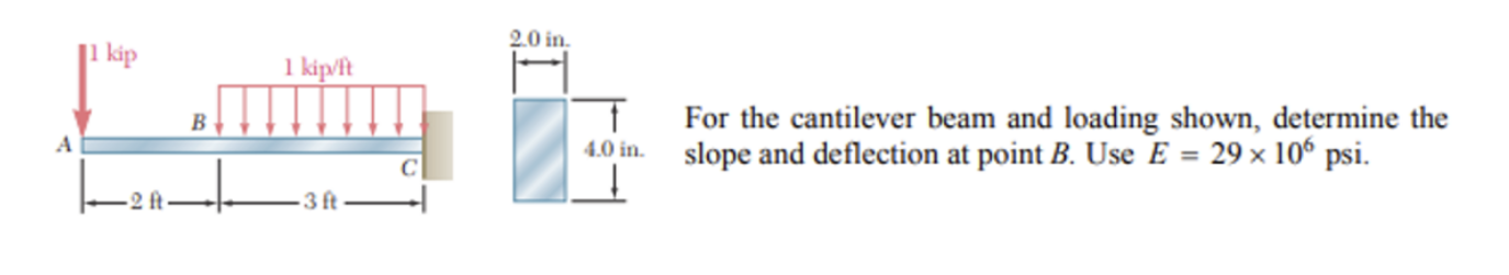 Solved For the cantilever beam and loading shown, determine | Chegg.com