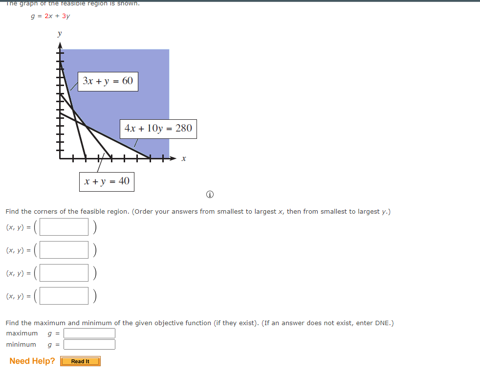 Solved The grapn or the reasibie region is shown. g=2x+3y ) | Chegg.com