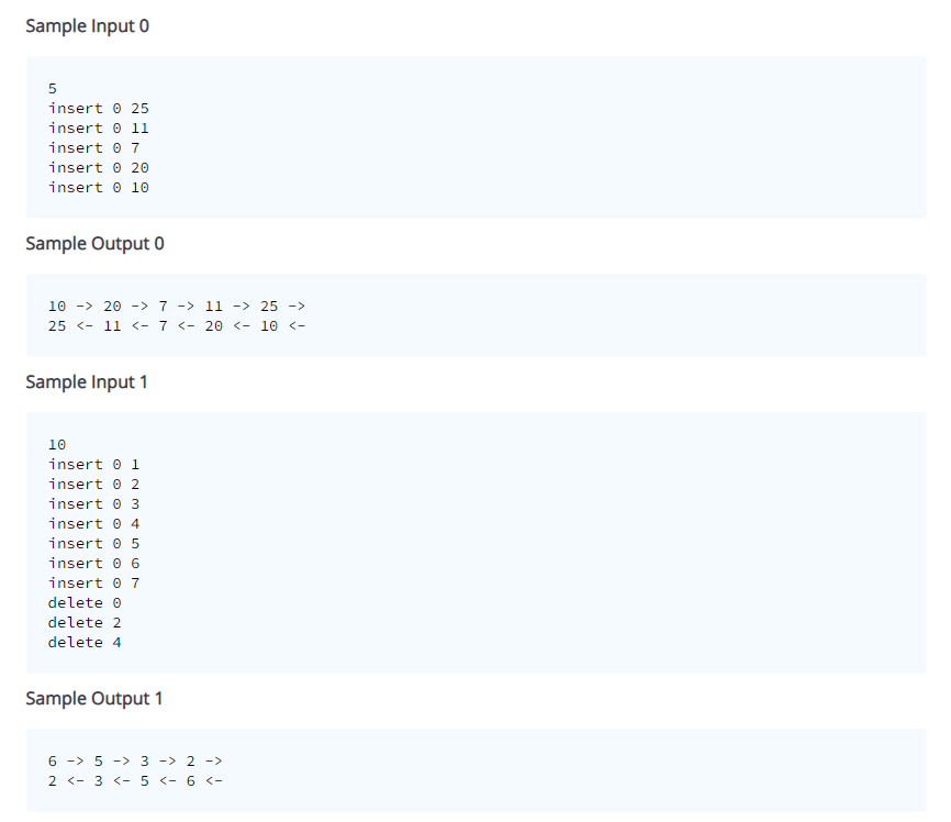 Solved Going from a singly linked list to a doubly linked | Chegg.com