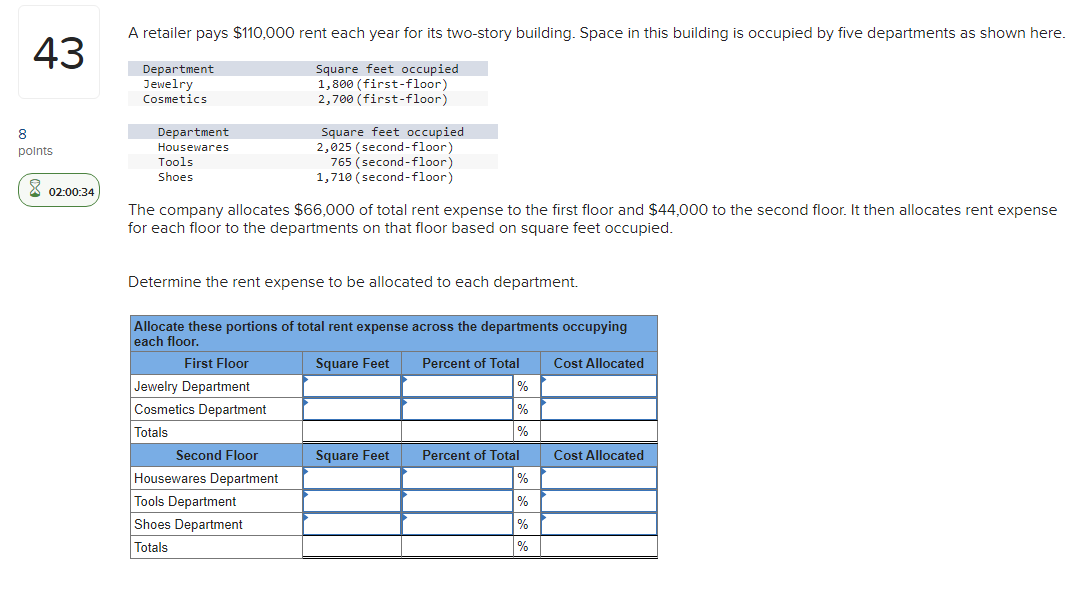 Solved The company allocates $66,000 of total rent expense | Chegg.com