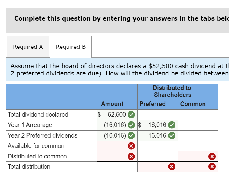 Solved I Need Help With Part B Of The Following Practice | Chegg.com