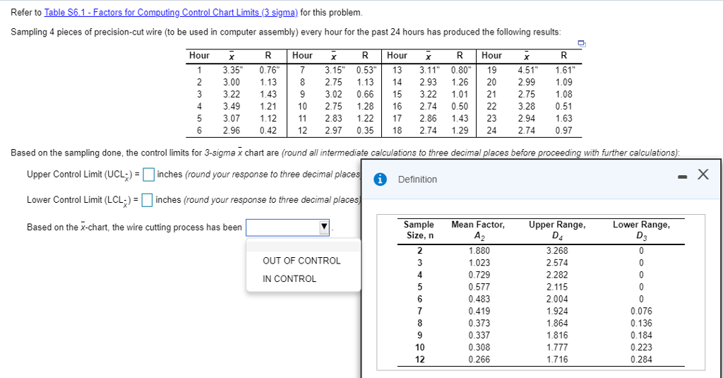 Solved Refer to Table S6.1- Factors for Computing Control | Chegg.com