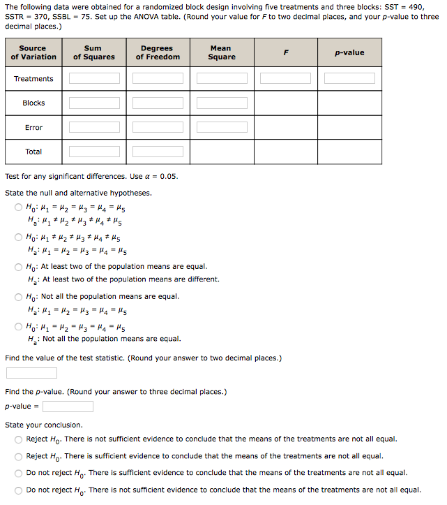 Solved The following data were obtained for a randomized