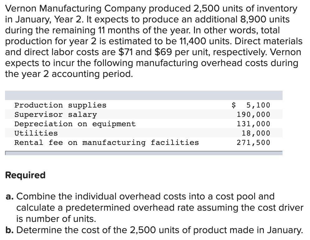 Factory Supervisor Salary Manufacturing Overhead