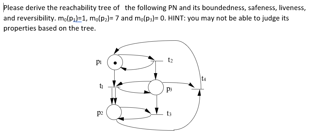 Please derive the reachability tree of the following | Chegg.com