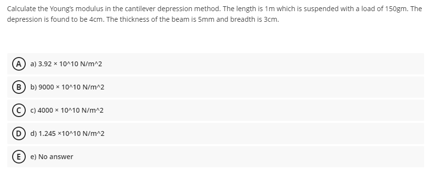 young's modulus cantilever depression experiment