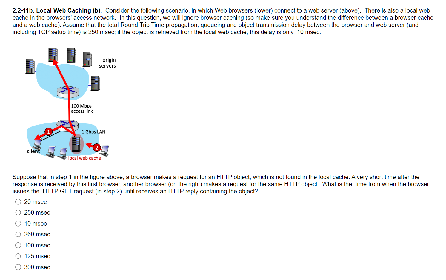 Solved 2.2-11b. Local Web Caching (b). Consider The | Chegg.com