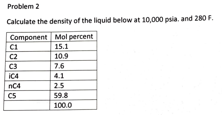 Calculate The Density Of The Liquid Below At 10 000 Chegg Com   PhpZtLuKs