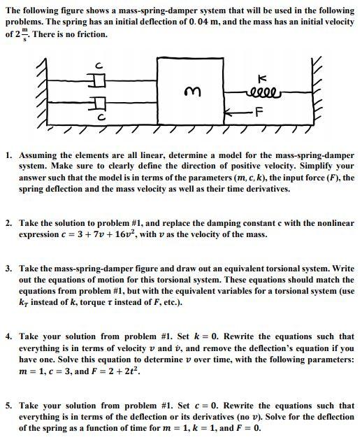 Solved The Following Figure Shows A Mass-spring-damper | Chegg.com ...