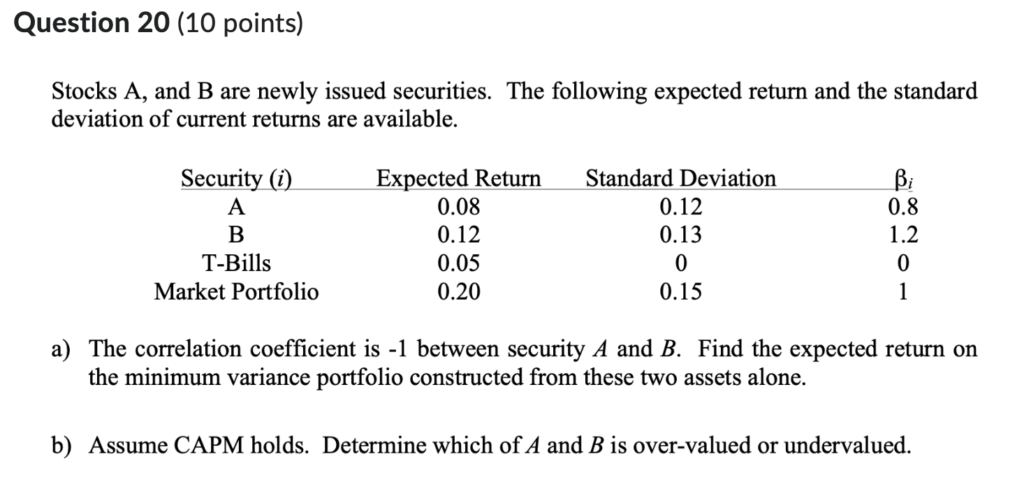 Solved Stocks A, And B Are Newly Issued Securities. The | Chegg.com