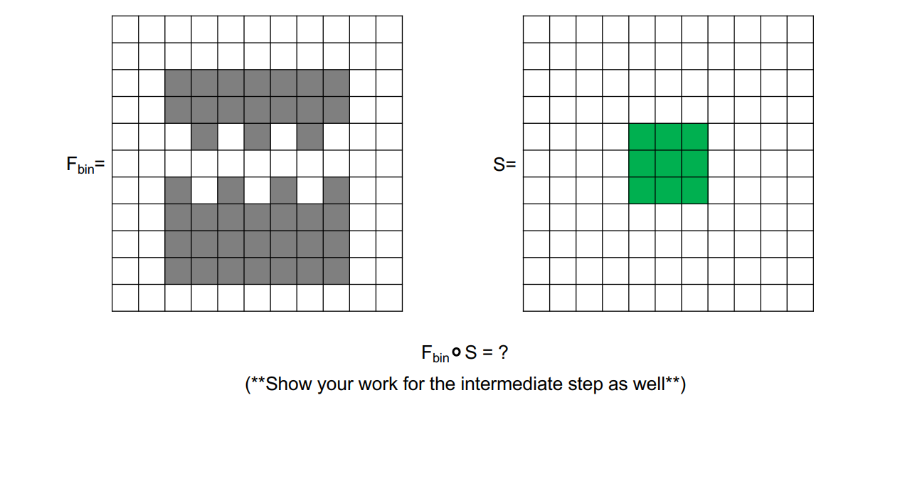 Solved ... Fbin= S = Fbin S = ? (**Show your work for the | Chegg.com