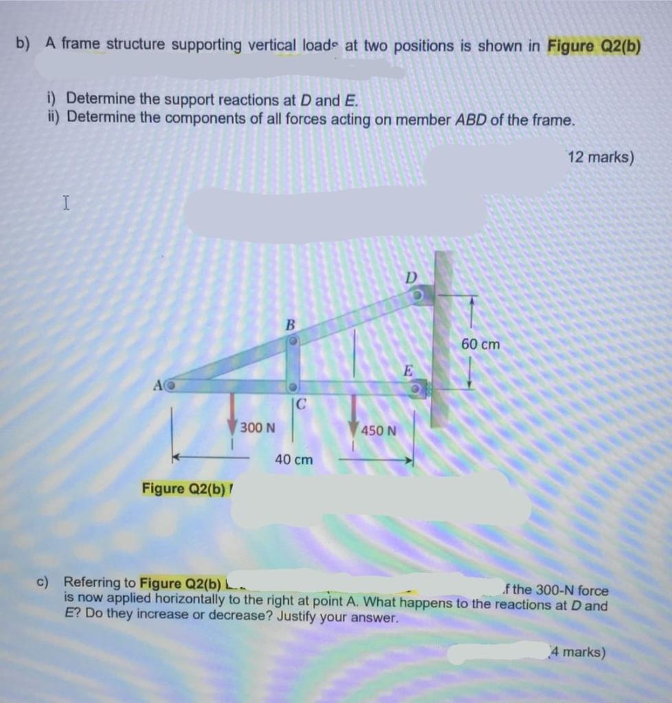 Solved QUESTION 2 Shows A Truss Subjected To The A) Figure | Chegg.com