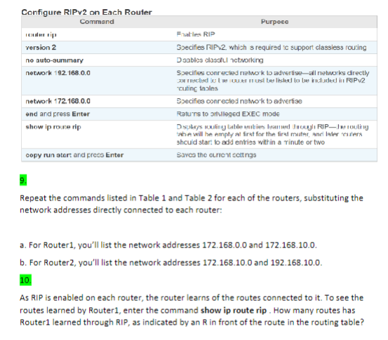 Repeat the commands listed in Table 1 and Table 2 for each of the routers, substituting the network addresses directly connec