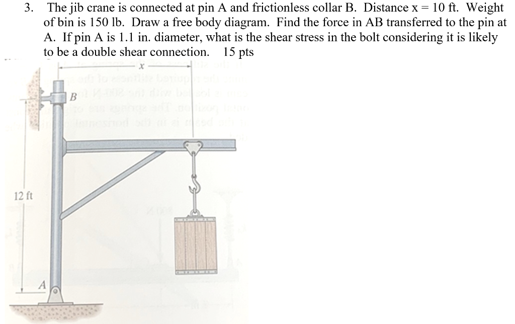 Solved 3. The jib crane is connected at pin A and | Chegg.com