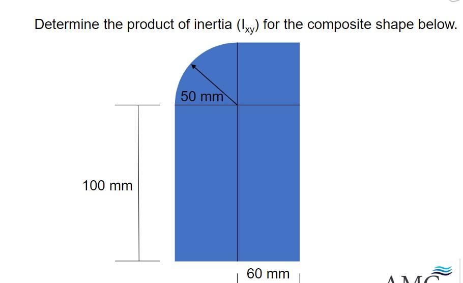 Solved Determine the product of inertia (Ixy) for the | Chegg.com