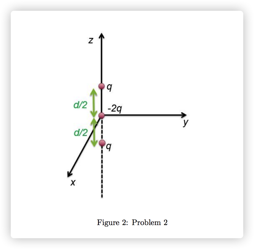 Solved 2. For the arrangement shown in Figure 2, (a) show | Chegg.com