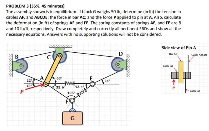 Solved PROBLEM 3 (35\%, 45 minutes) The assembly shown is in | Chegg.com