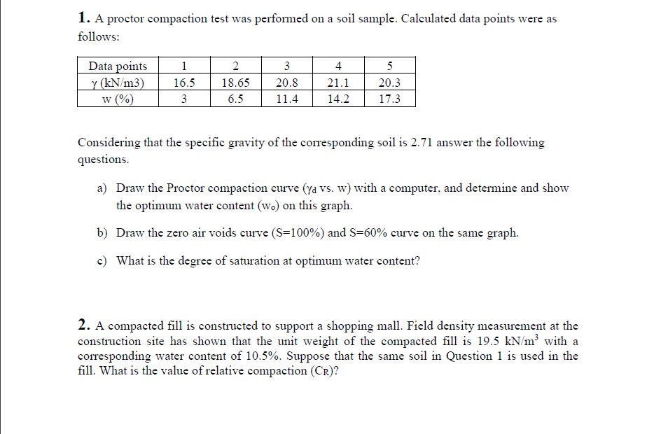 Solved 1. A proctor compaction test was performed on a soil | Chegg.com