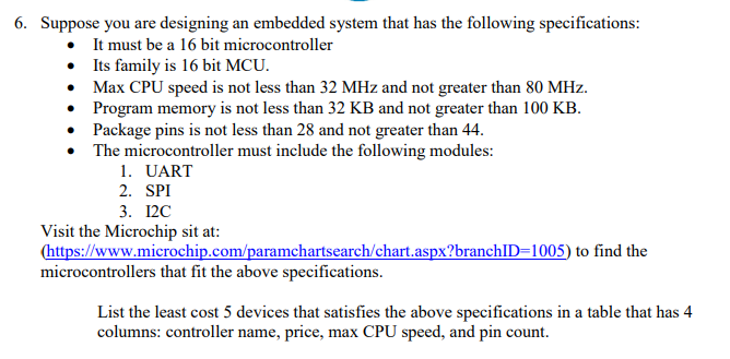 Solved 6. Suppose You Are Designing An Embedded System That | Chegg.com