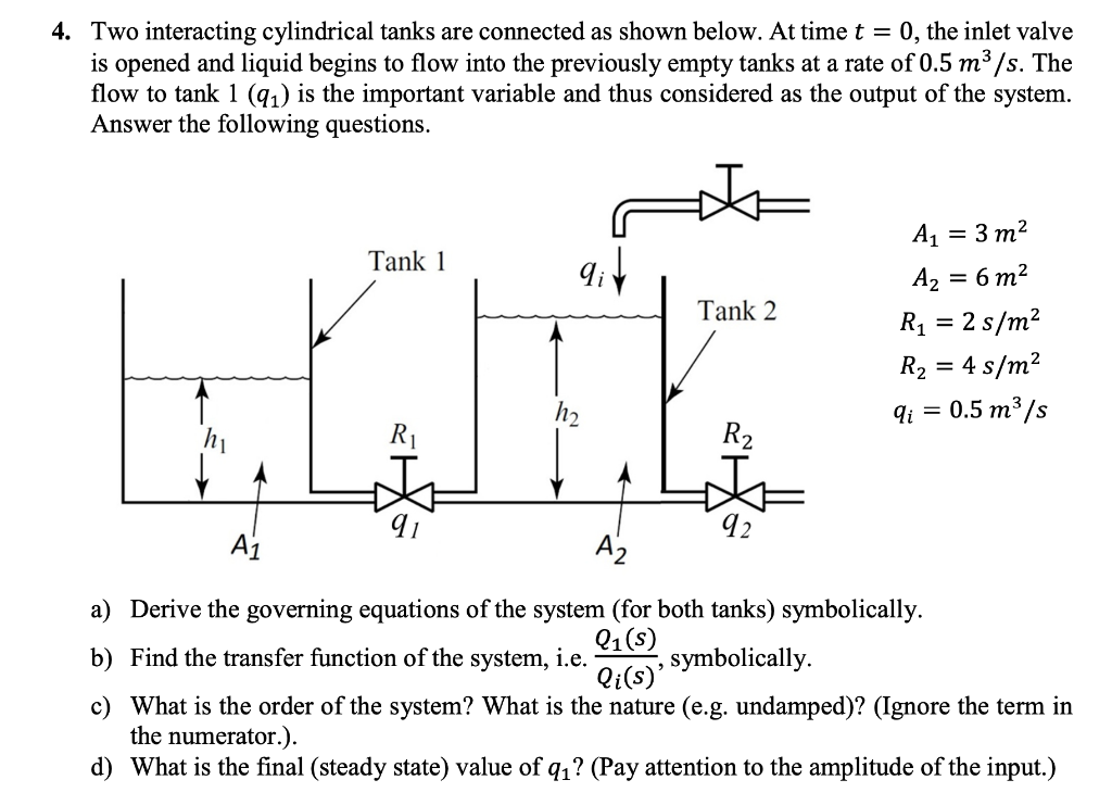 4. Two interacting cylindrical tanks are connected as | Chegg.com
